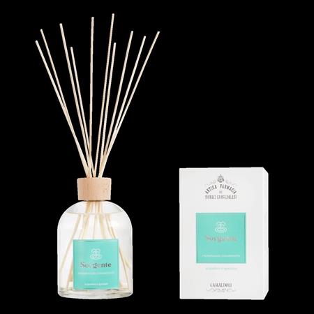 FRAGRANZA AMBIENTE SORGENTE 500 ML